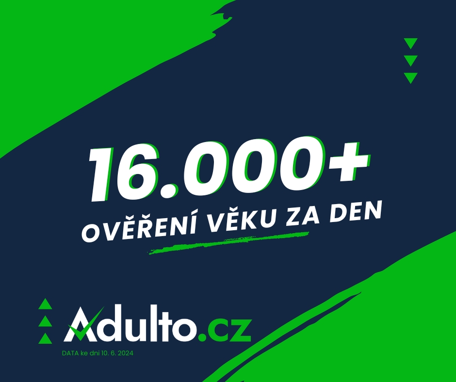 Rekord 16.000 ověření věku za den